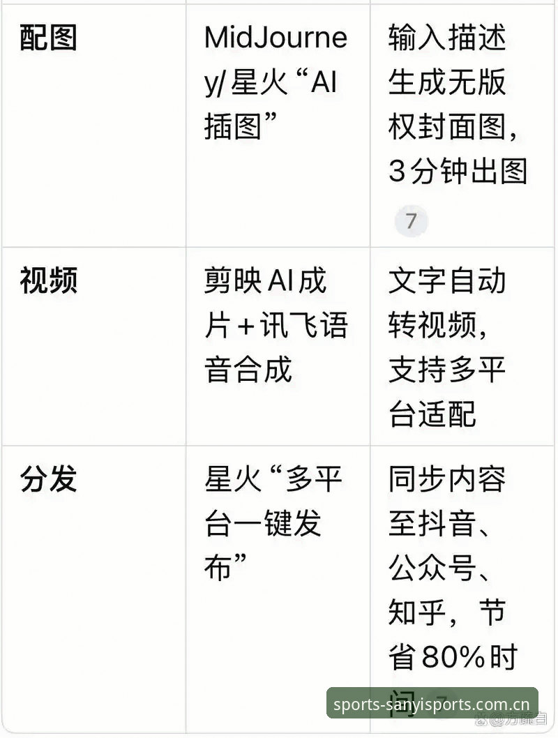 三亿体育注册流程安全吗 三亿体育平台注册流程安全吗?2025年深度评测与实操指南
