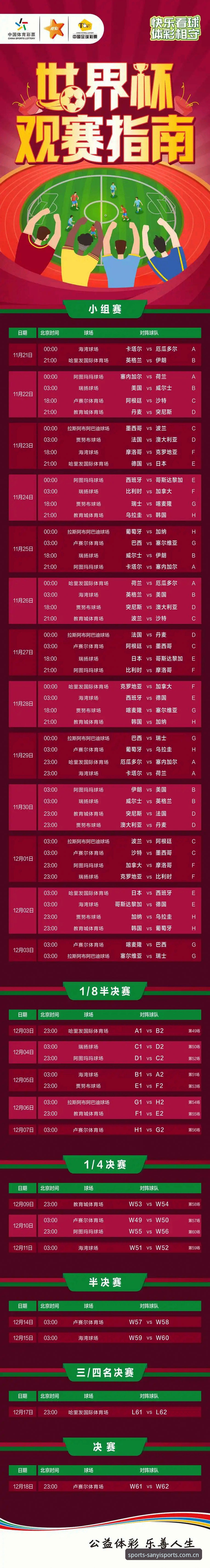 世界杯观赛签证难题实用指南：如何避开中东局势带来的出行雷区