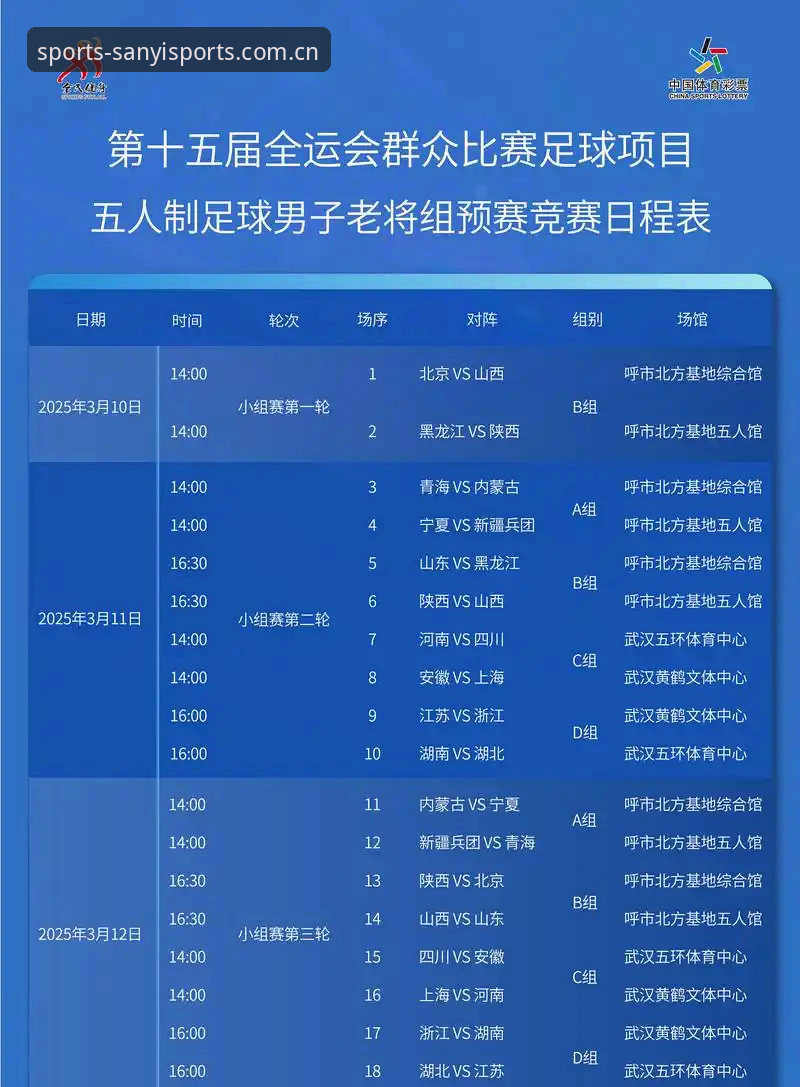 三亿体育赛事数据详解：创新视角下的体育信息整合方案