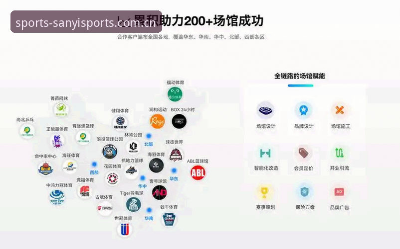 三亿体育平台深度评测：从官网登录到app下载的全链路体验报告